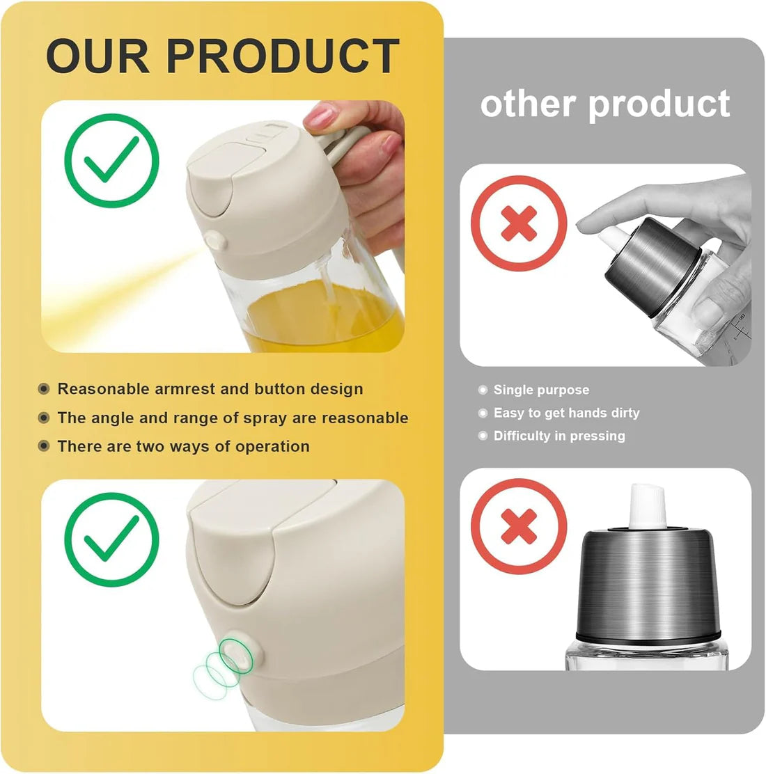 2-in-1 Oil Dispenser - Glass, Spray and Pour Design